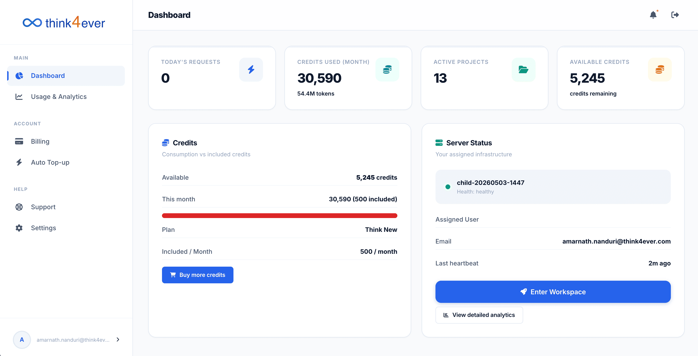 Dashboard