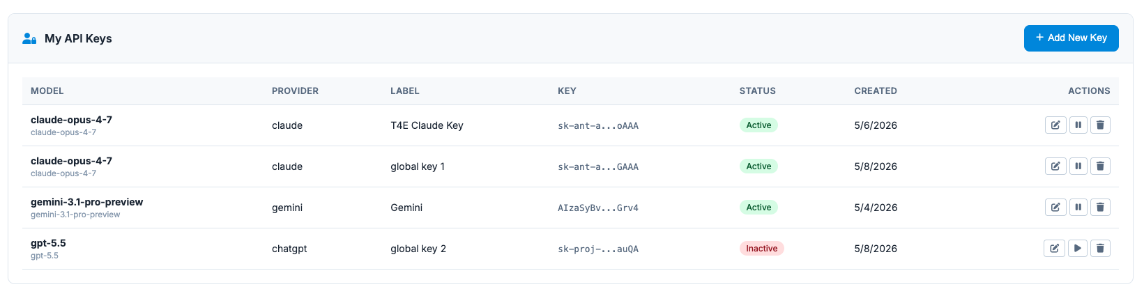 Add New Key Button