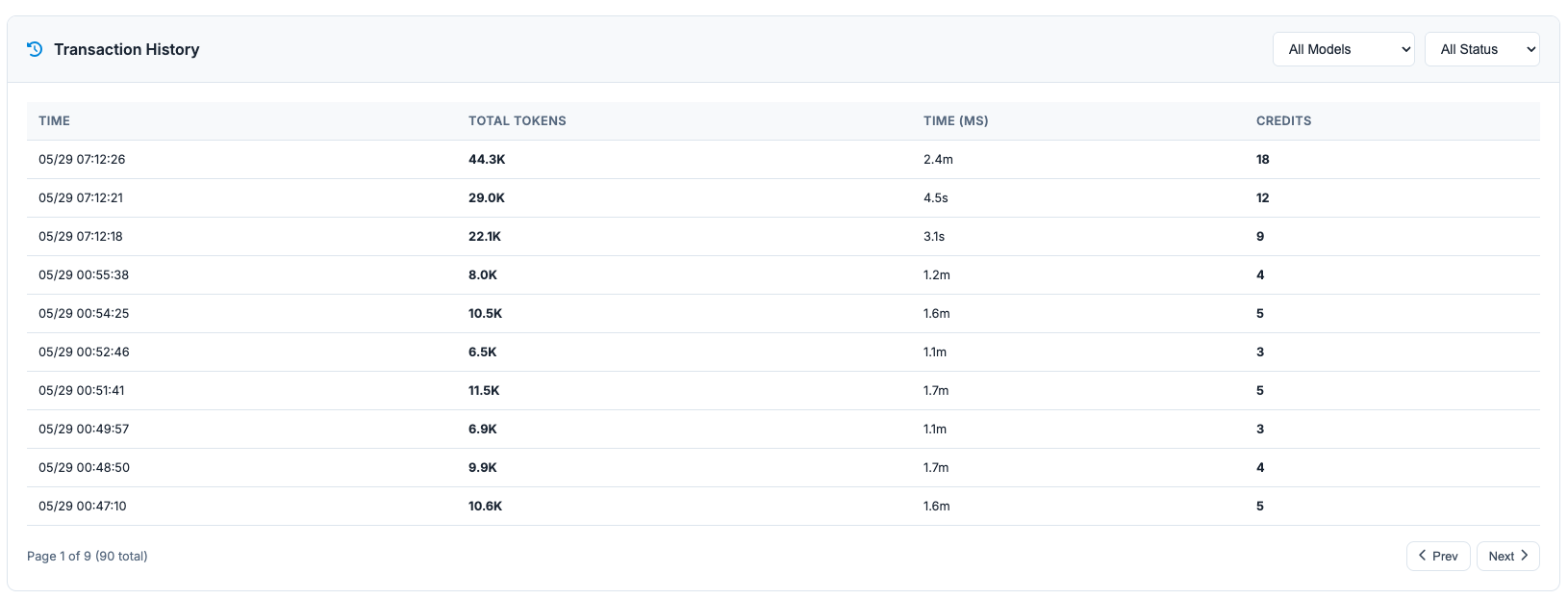 Transaction History