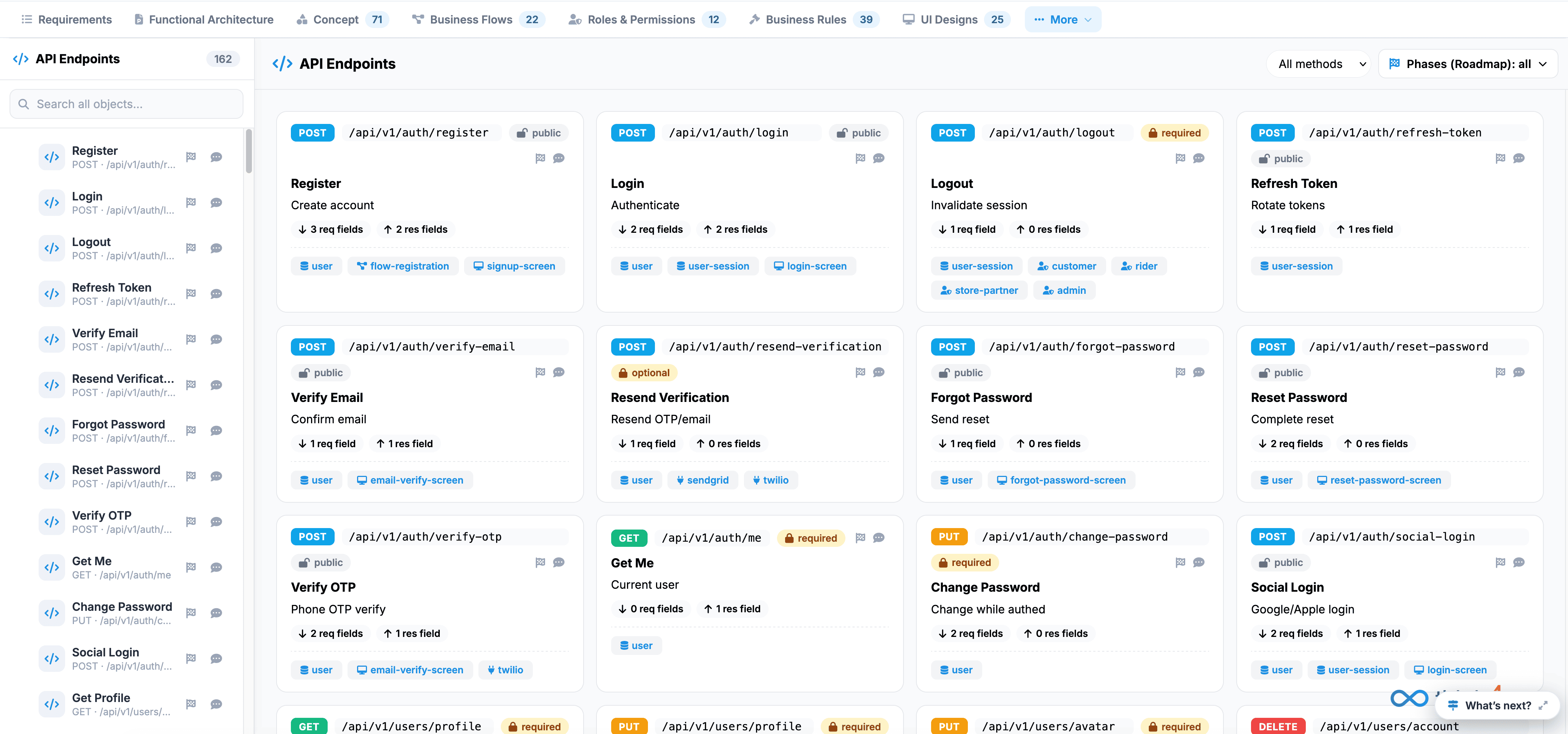 API Endpoints Directory and Payload Specification Canvas