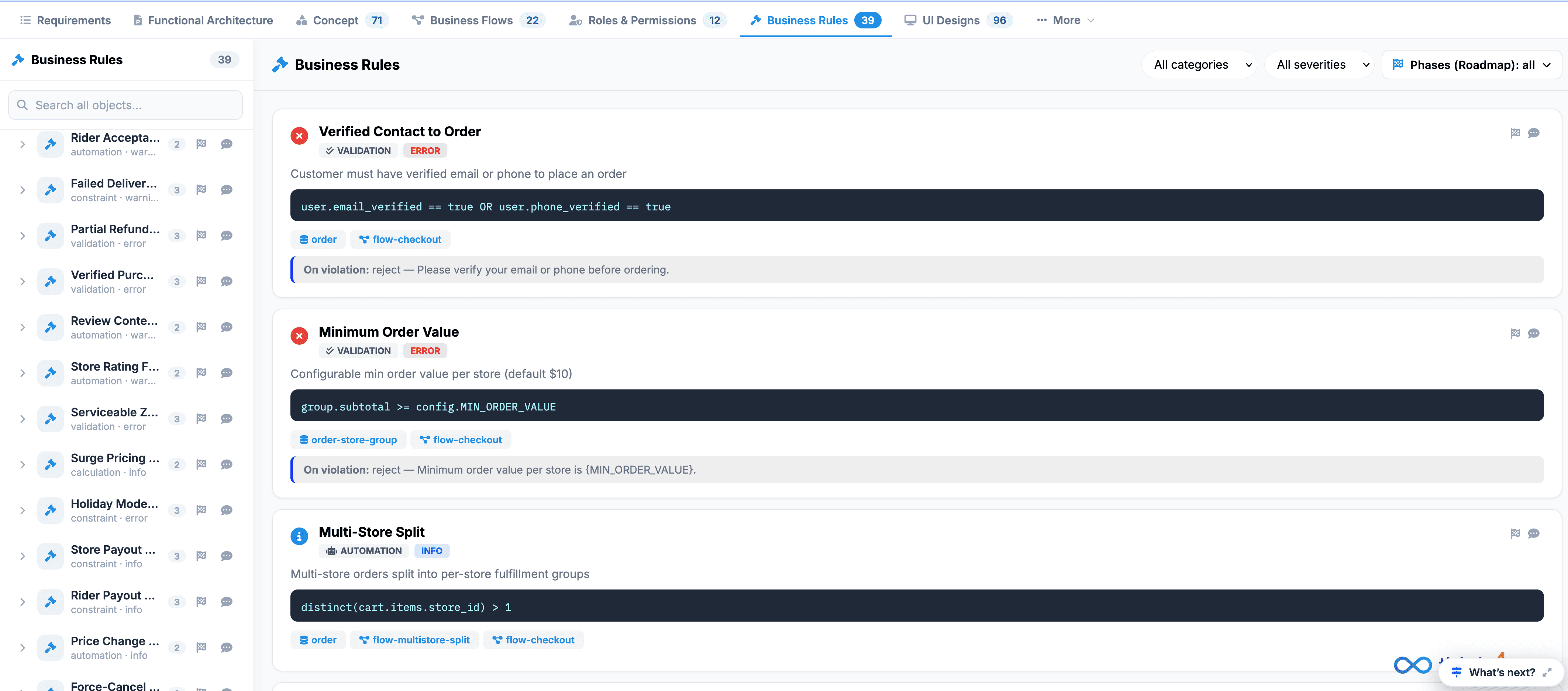 Business Rules Overview Dashboard