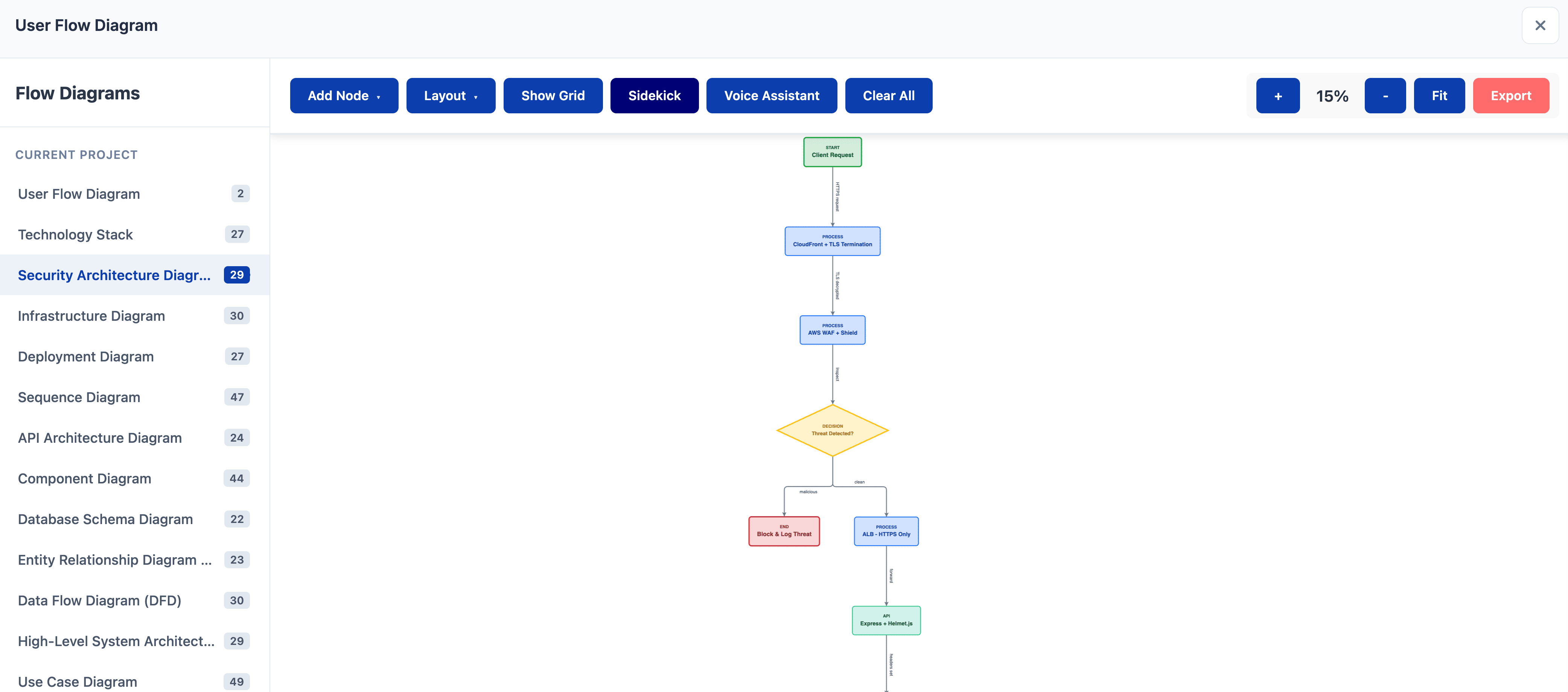 Interactive Diagram Viewer Workspace