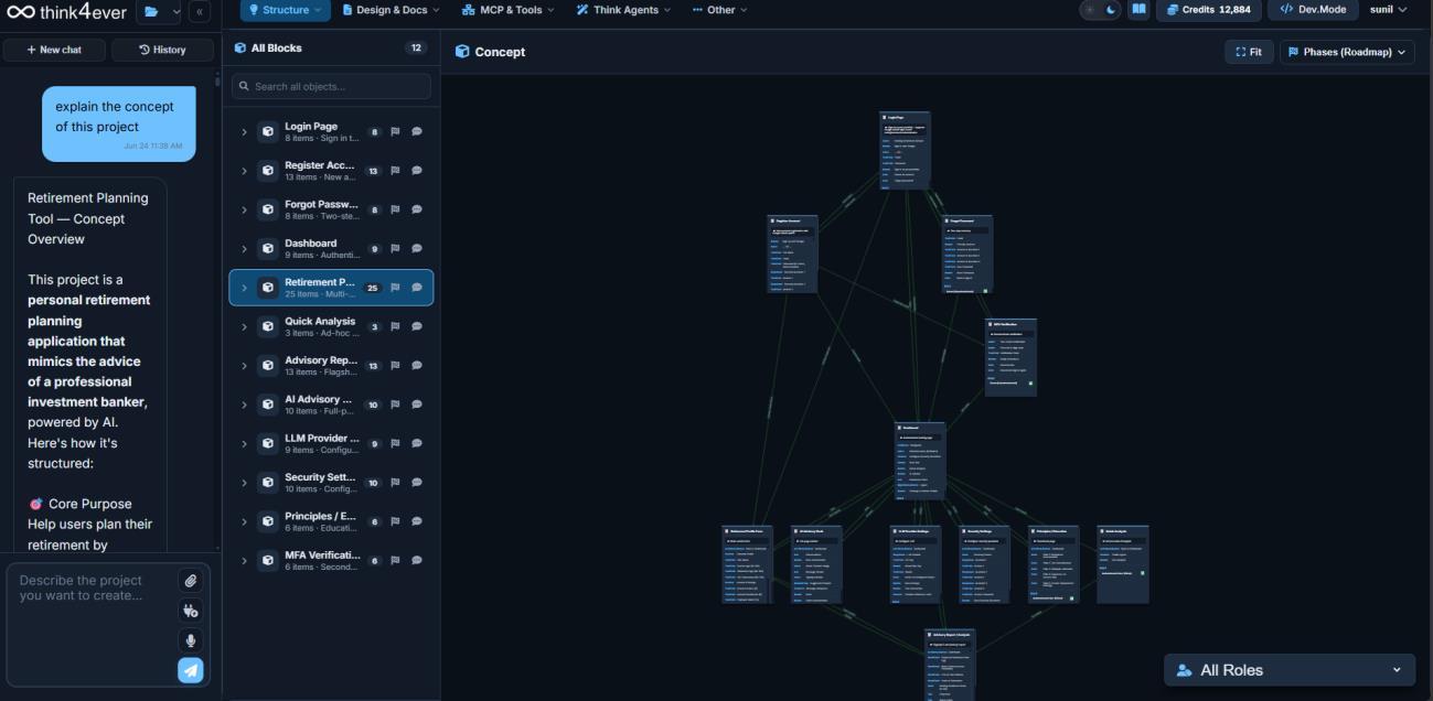 Think Design Concept Overview